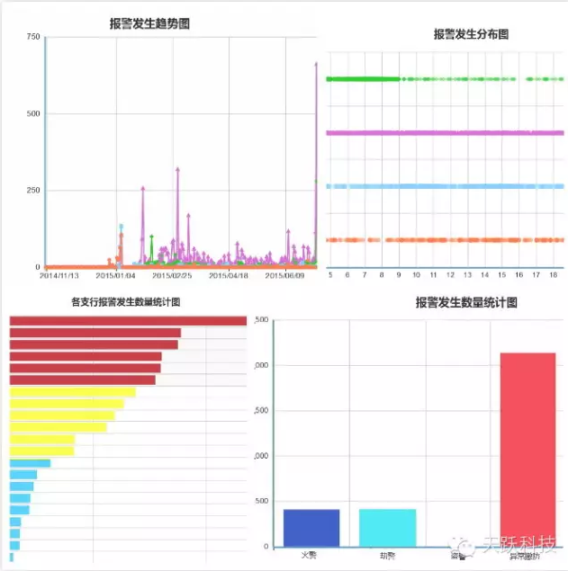 QQ截图20180530143745